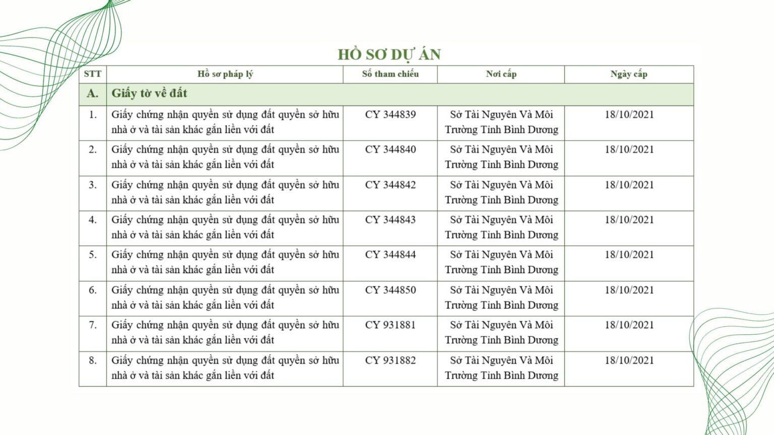 Grey minimalist business project presentation