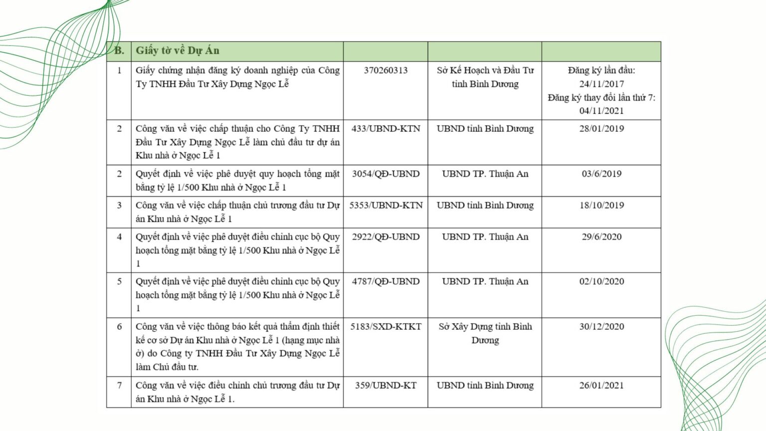 Grey minimalist business project presentation (1)